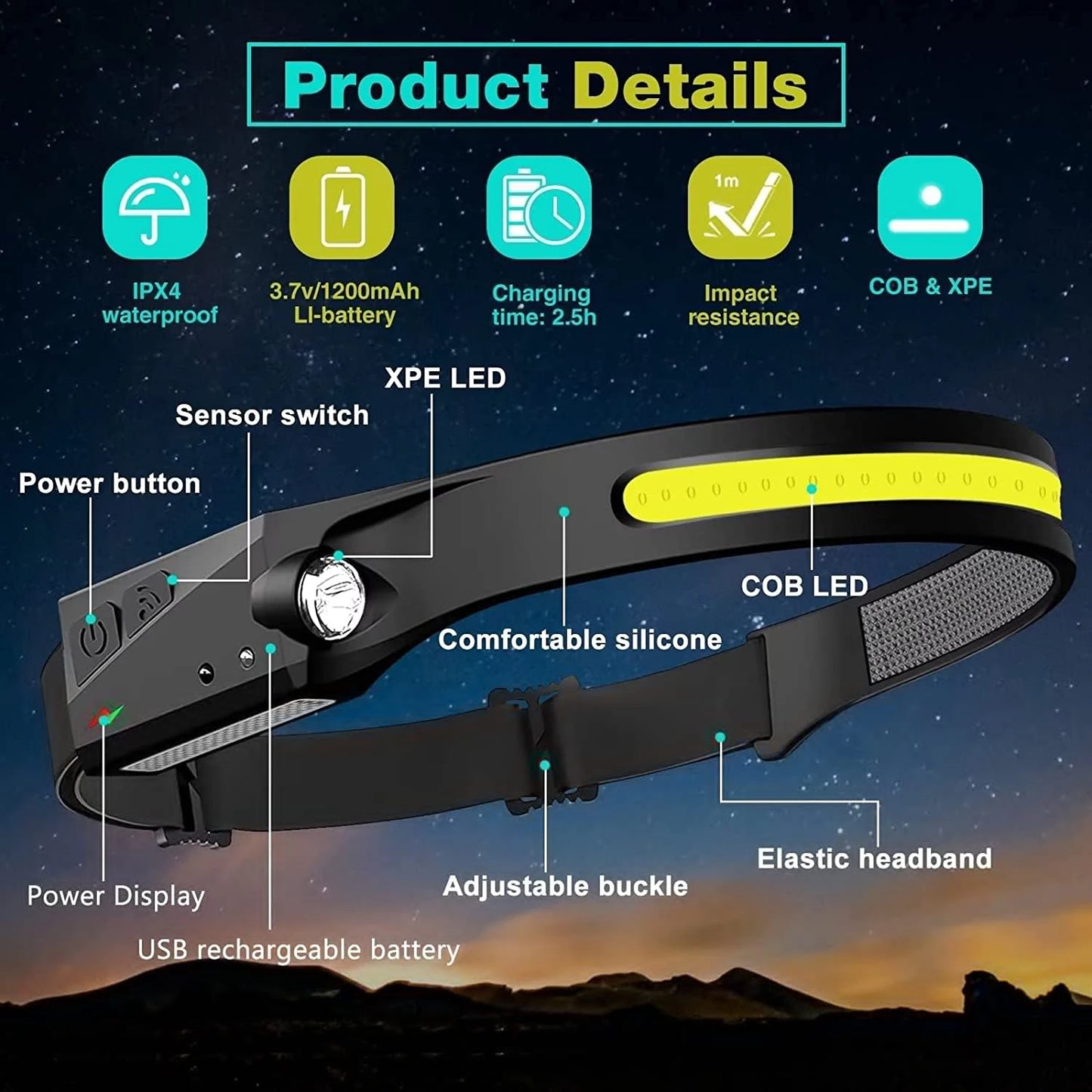 Linterna frontal LED recargable por USB